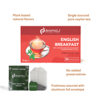 English Breakfast